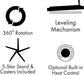 BBC BlackFlash Features Diagram