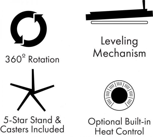 BBC BlackFlash Features Diagram
