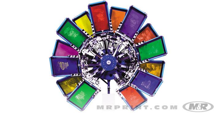 M&R Chameleon Manual Press Detail | Texsource