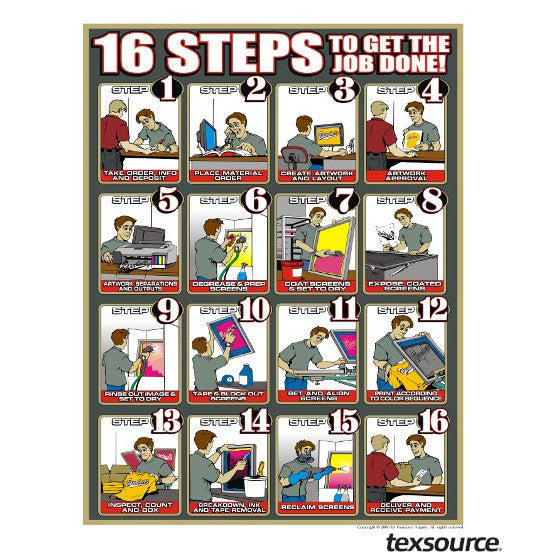 Screen Printing Poster | Texsource