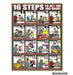 Screen Printing Poster | Texsource