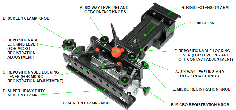 Vastex V-2000HD Print Head Diagram